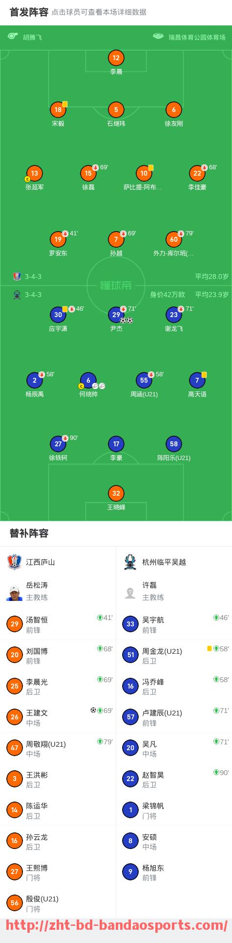 半岛体育-英超最新转会球员一览表及转会市场动态